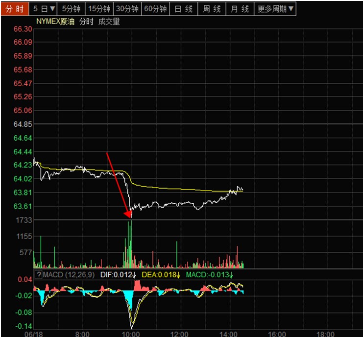 圖片點(diǎn)擊可在新窗口打開(kāi)查看