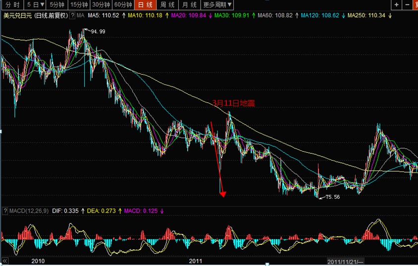 圖片點(diǎn)擊可在新窗口打開(kāi)查看